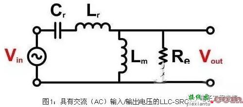 电源谐振半桥转换电路详解  第1张