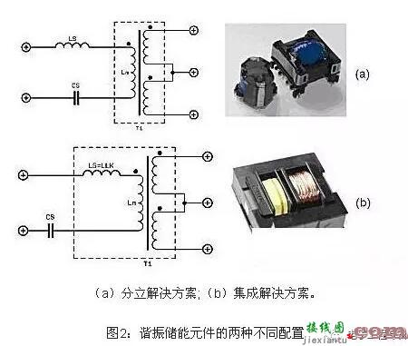 电源谐振半桥转换电路详解  第6张