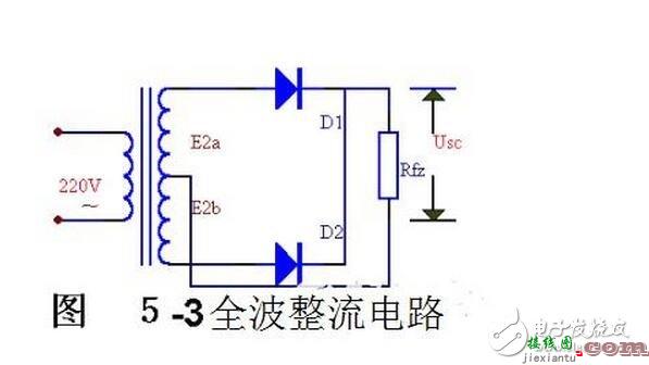 常见的几种二极管整流电路解析，可控硅整流电路波形分析  第6张