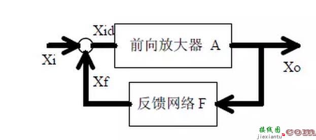 这20个电路图，硬件工程师随时可能用得上  第8张