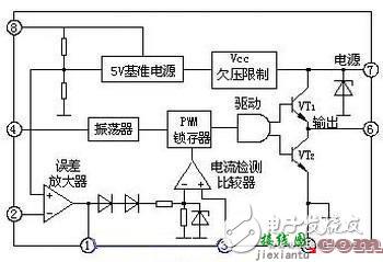 电源工程师设计攻略:电路图锦集  第3张