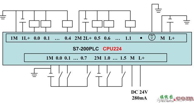 西门子S7-200系列PLC全套接线图  第3张