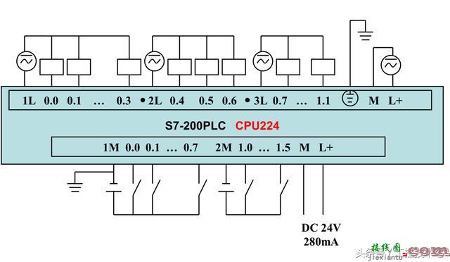 西门子S7-200系列PLC全套接线图  第4张