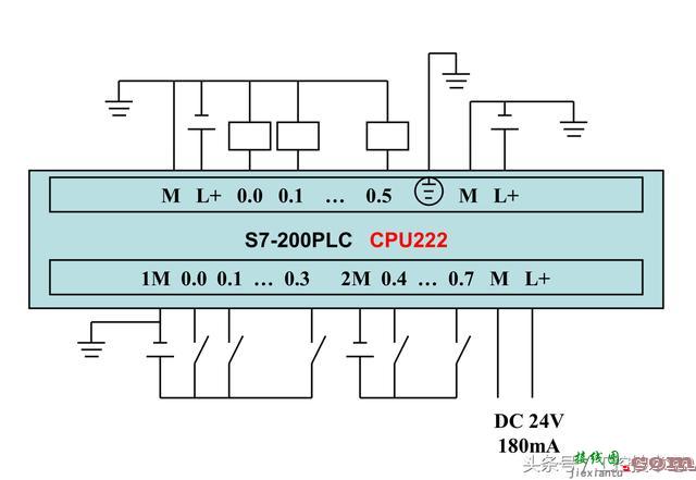 西门子S7-200系列PLC全套接线图  第1张