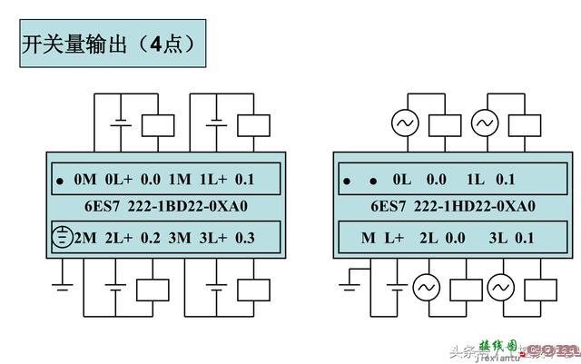 西门子S7-200系列PLC全套接线图  第8张