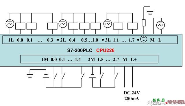 西门子S7-200系列PLC全套接线图  第6张