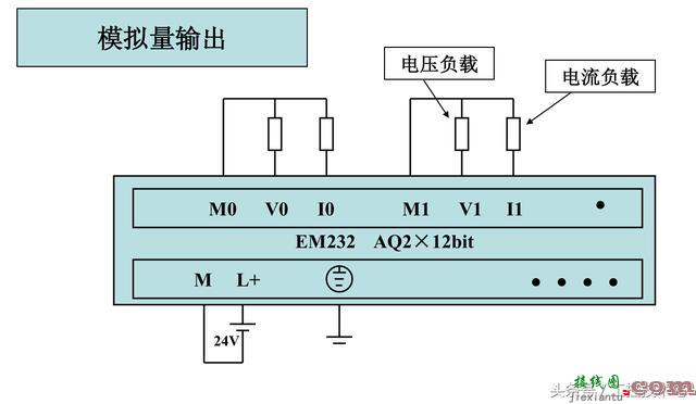 西门子S7-200系列PLC全套接线图  第19张