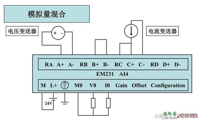 西门子S7-200系列PLC全套接线图  第20张