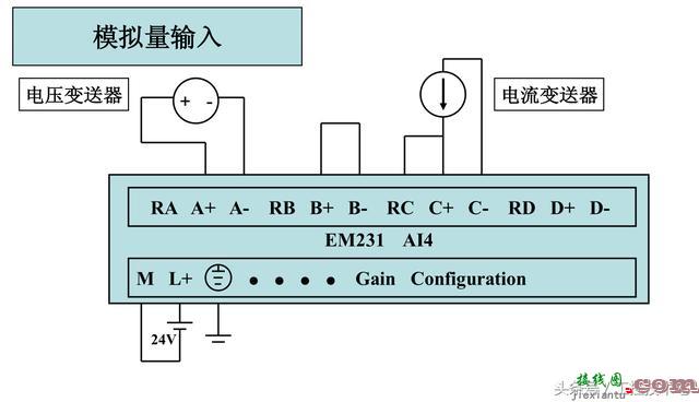 西门子S7-200系列PLC全套接线图  第18张