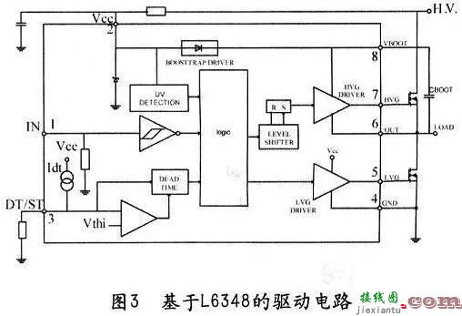 不对称半桥隔离驱动的优点和应用  第3张