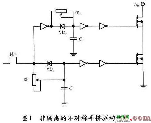 不对称半桥隔离驱动的优点和应用  第1张