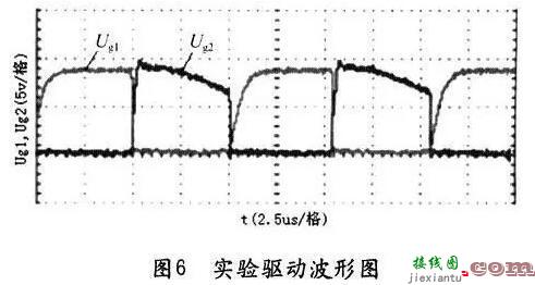 不对称半桥隔离驱动的优点和应用  第6张