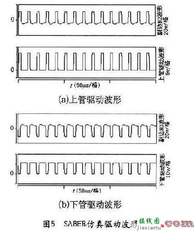 不对称半桥隔离驱动的优点和应用  第5张