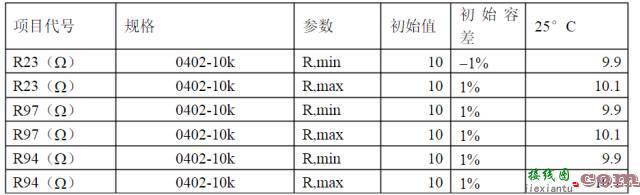 分析各种开关电源保护电路  第10张