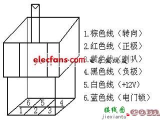 分析电动车喇叭接线图  第9张