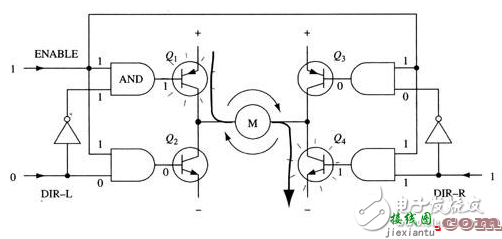 方向可控的H桥驱动电路图  第2张