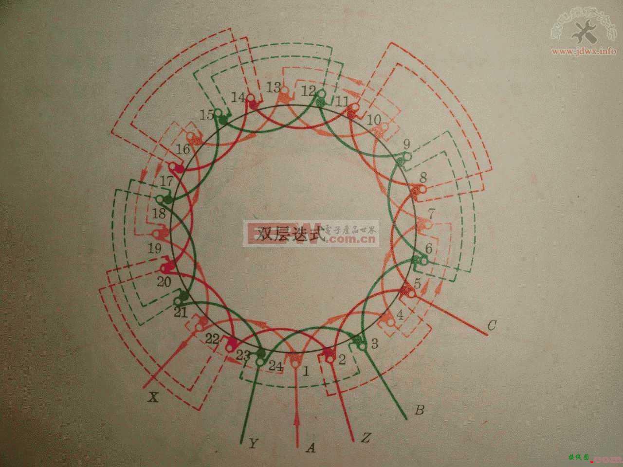 八极24槽布线图  第1张