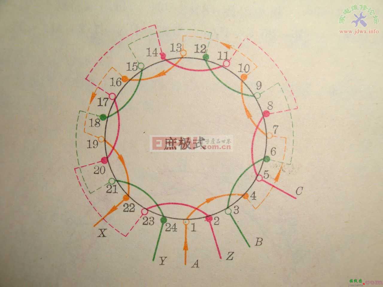 八极24槽布线图4  第1张