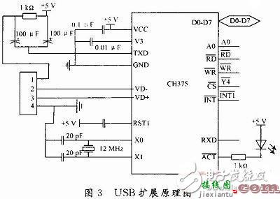 无人机遥感平台控制系统硬件电路设计  第5张