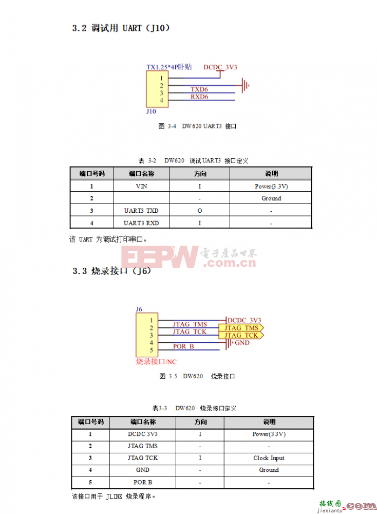 优库 DW620人脸识别模块接口电路图  第1张