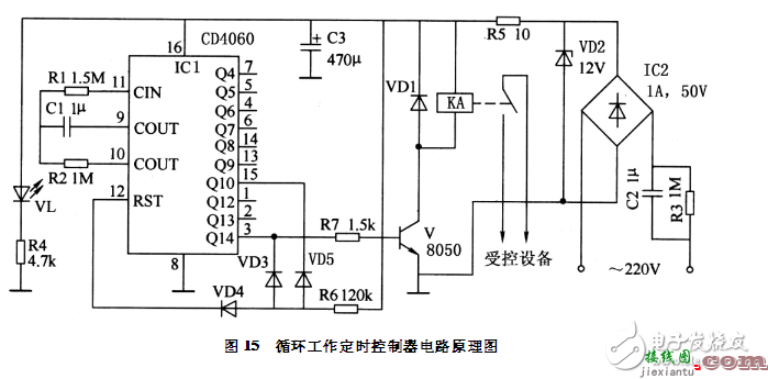 循环工作定时控制器电路设计  第1张