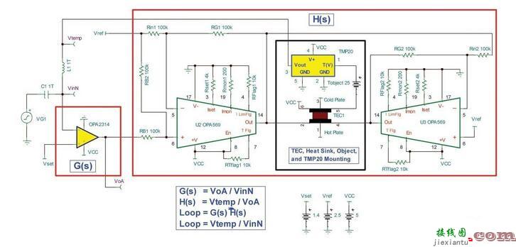 如何设计TEC 温度环路 PID 控制电路？  第3张