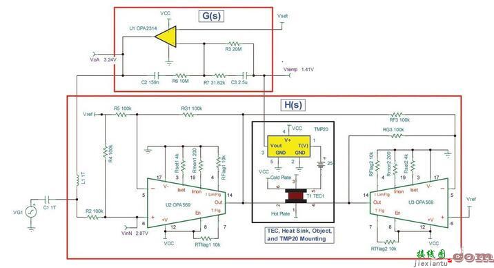 如何设计TEC 温度环路 PID 控制电路？  第5张