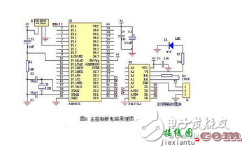 采用NFC技术的无线遥控器系统电路设计  第1张