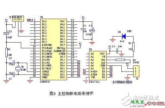 采用NFC技术的无线遥控器系统电路设计  第3张