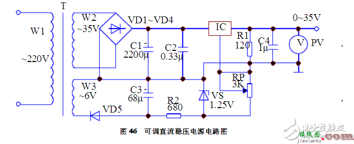 可调直流稳压电源电路模块设计  第1张