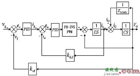电压电流双环控制电路  第1张