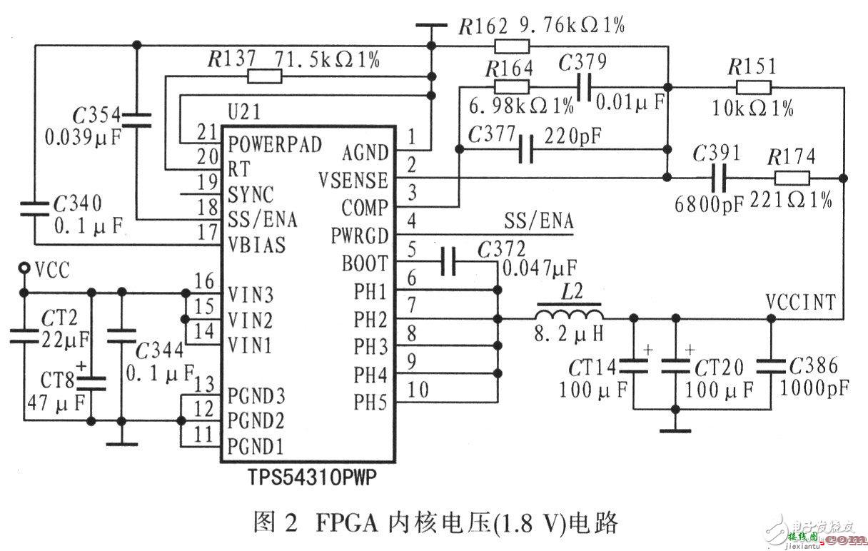 采用TPS54310的雷达视频信号模拟器的电源电路设计  第2张