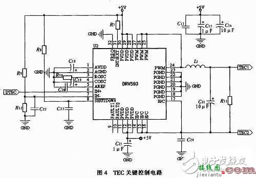 无线激光通信系统驱动与前置放大电路设计  第3张