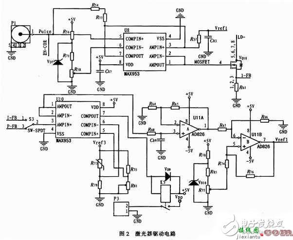 无线激光通信系统驱动与前置放大电路设计  第1张