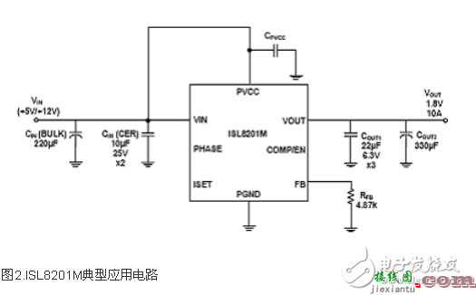 基于ISL8201M电源PWM控制电路设计  第1张