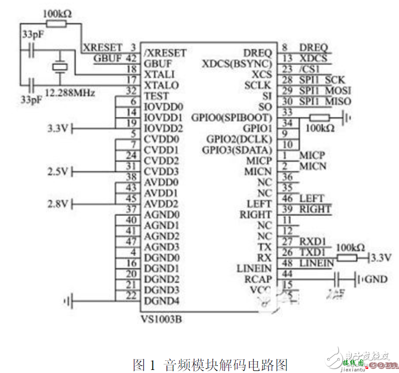 STM32低成本WiFi播放电路设计详解  第1张