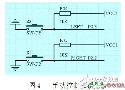 基于NRF905的无线窗帘控制器模块电路设计  第2张