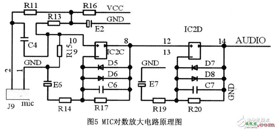 智能视频监控信号采集电路模块设计  第2张