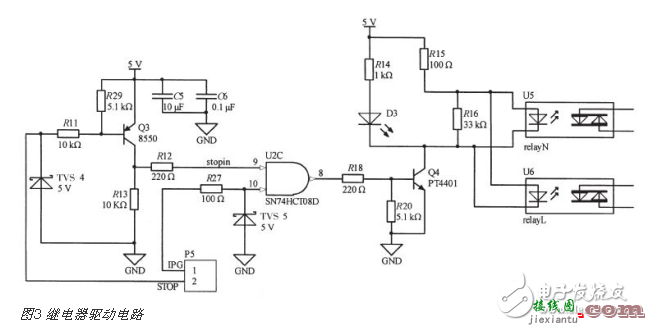 基于STM32的2μm高功率激光医疗仪控制器电路设计  第1张