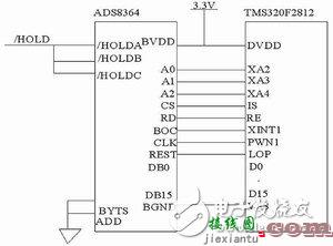 汽车内部噪声智能控制系统电路模块设计  第2张