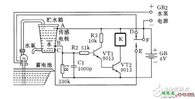 全自动化水塔供水电子电路设计图  第1张