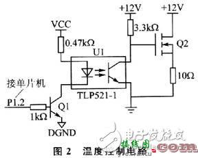 基于LabVIEW的无线温度测控电路设计  第1张