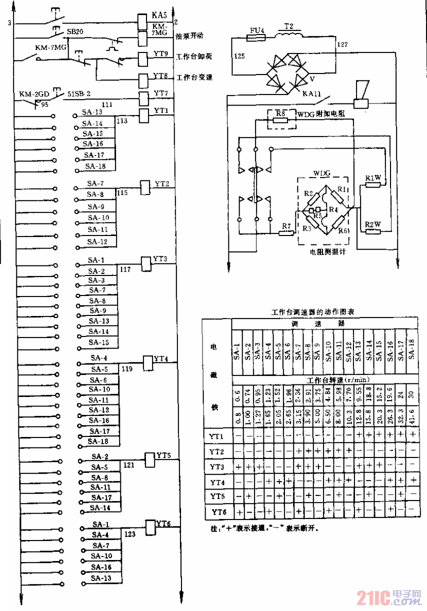 C534J1型立式车床控制电路02  第1张