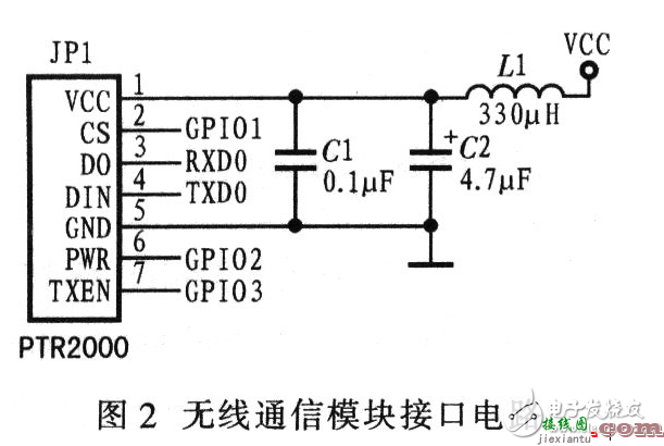 基于无线通信的嵌入式机器人控制系统电路设计  第1张