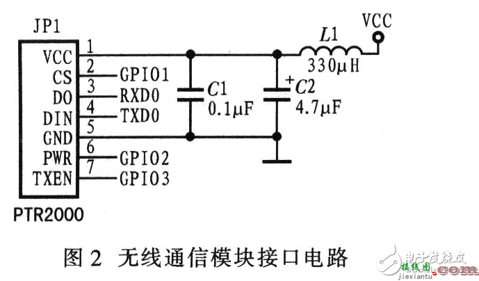 基于嵌入式的机器人系统电路模块设计  第1张