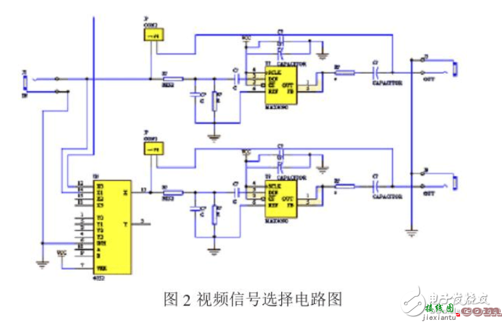 门禁系统智能视频监控电路设计  第1张