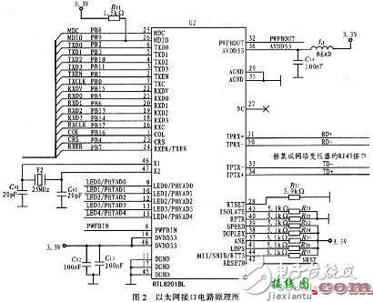 基于ARM9的指纹识别系统电路模块设计  第1张