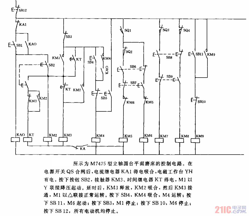 M7475型立轴圆台平面磨床的控制电路  第1张