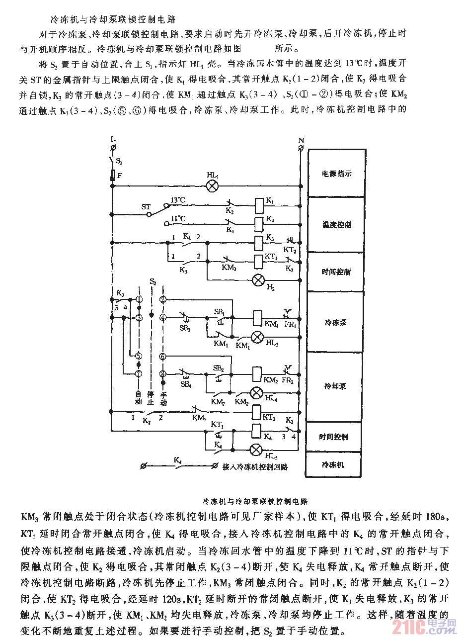 冷冻机与冷却泵联锁控制电路  第1张