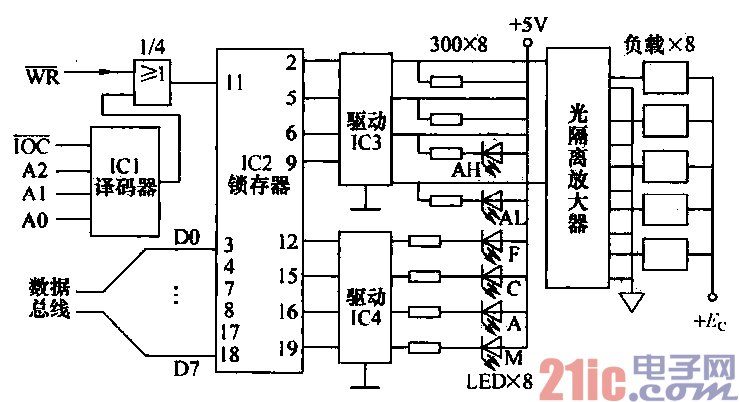 开关信号输出接口电路  第1张